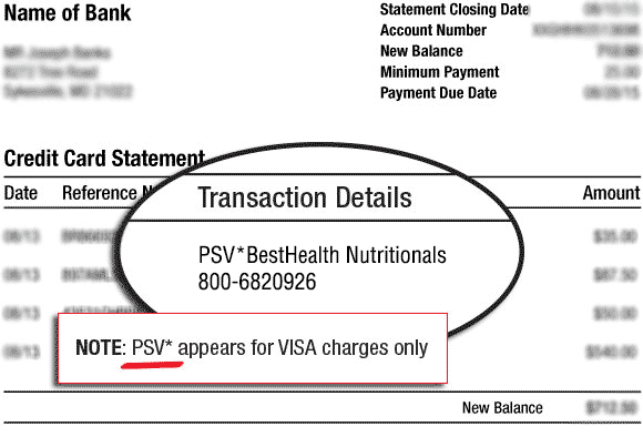 Credit Card Statement Example